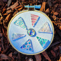 Irid Flower mini with gem
